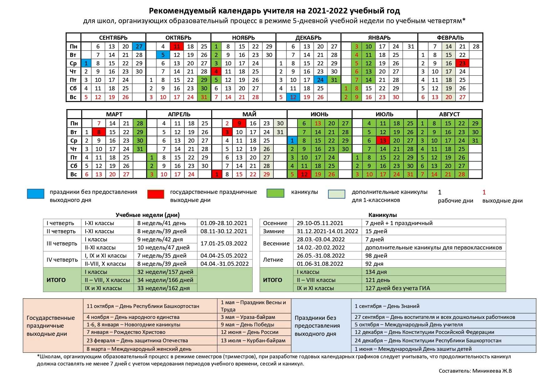 Зимние каникулы 2022-2023 для школьников: расписание