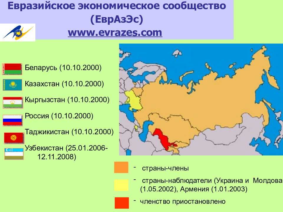 Страны в союзе с россией. Евразийский экономический Союз страны на карте. Страны ЕВРАЗЭС на карте. ЕВРАЗЭС на карте 2021.