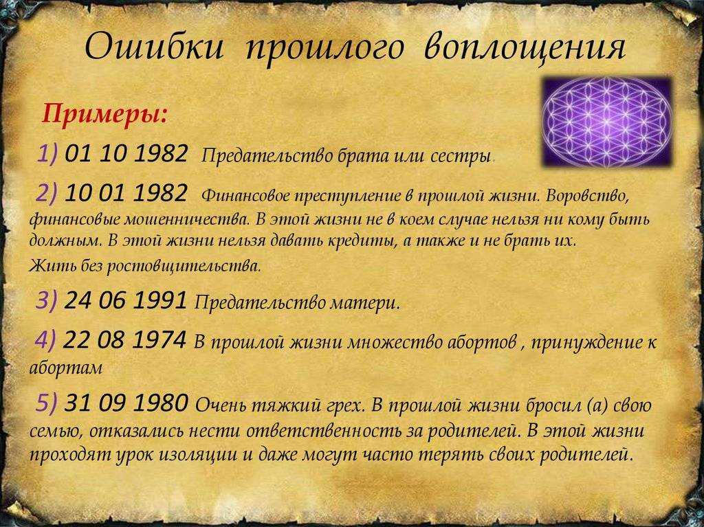 Зеркальная дата 04.04.2021: что принесут магические числа в апреле?