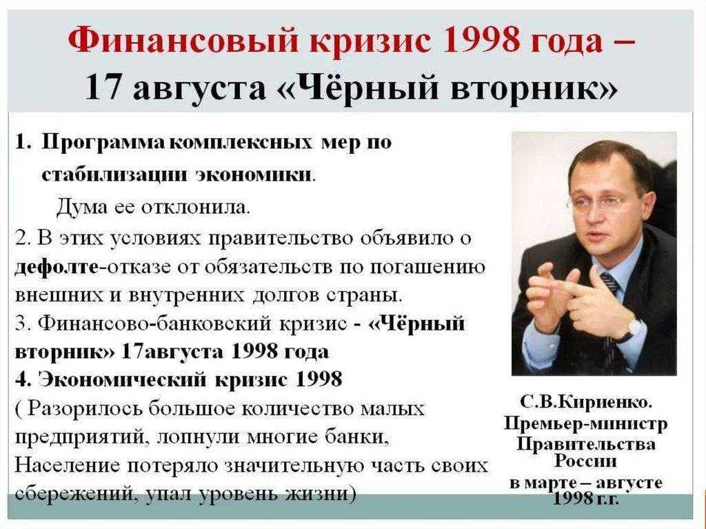 Дефолт в россии в 2018 году, мнение экспертов