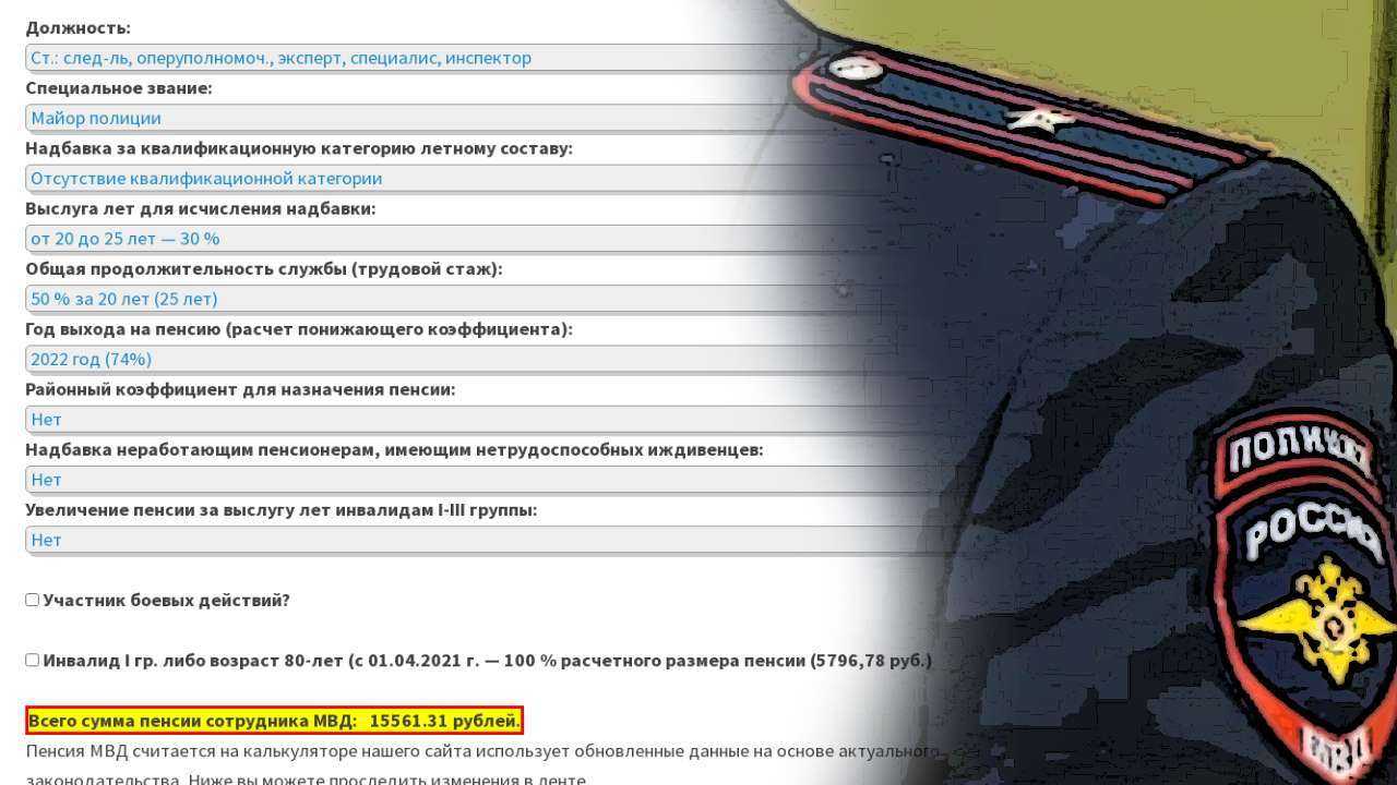 Реформа мвд в 2021 году