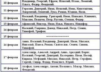 Календарь именин: 18 января (18.01)