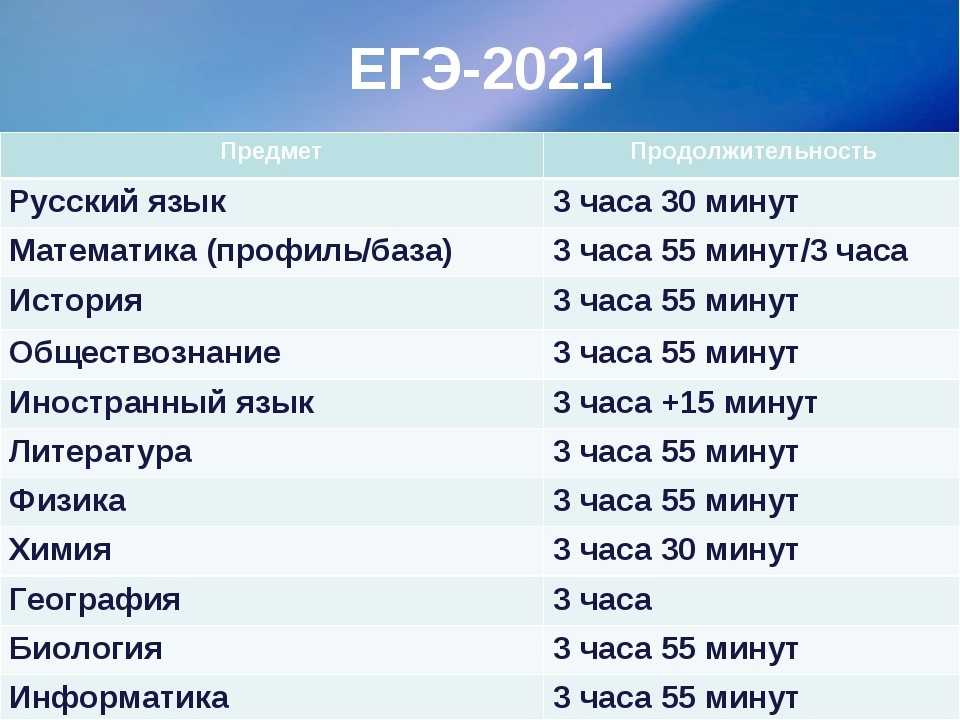 Мощные магнитные бури конца октября и ноября 2022: адские удары 29, 30, 31 октября, 1 и 2 ноября — что такое вспышки на солнце и почему они влияют на землян. видео вспышек