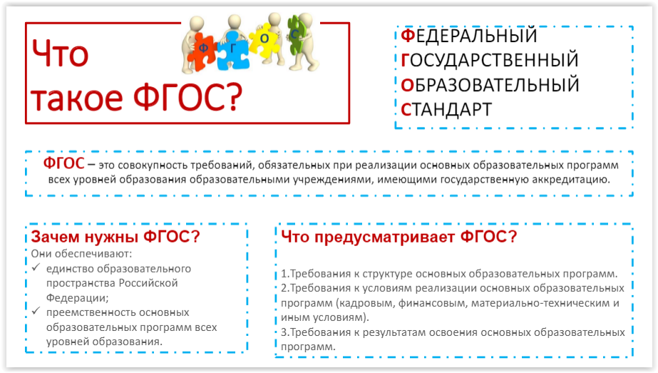 Изменения в образование 2025. Обновленный фгос ноо 2025. фгос ноо 2025 третьего поколения. обновлённый фгос начального общего образования 2025. фгос ноо и фгос ооо (обновленный 2025).