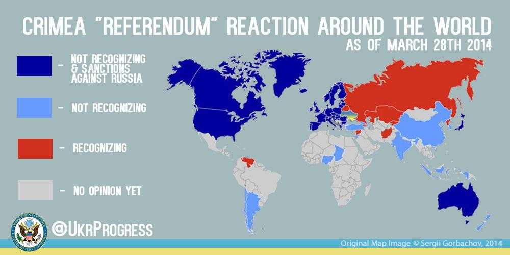 Международно-правовые аспекты воссоединения крыма с россией в контексте практики международного суда оон