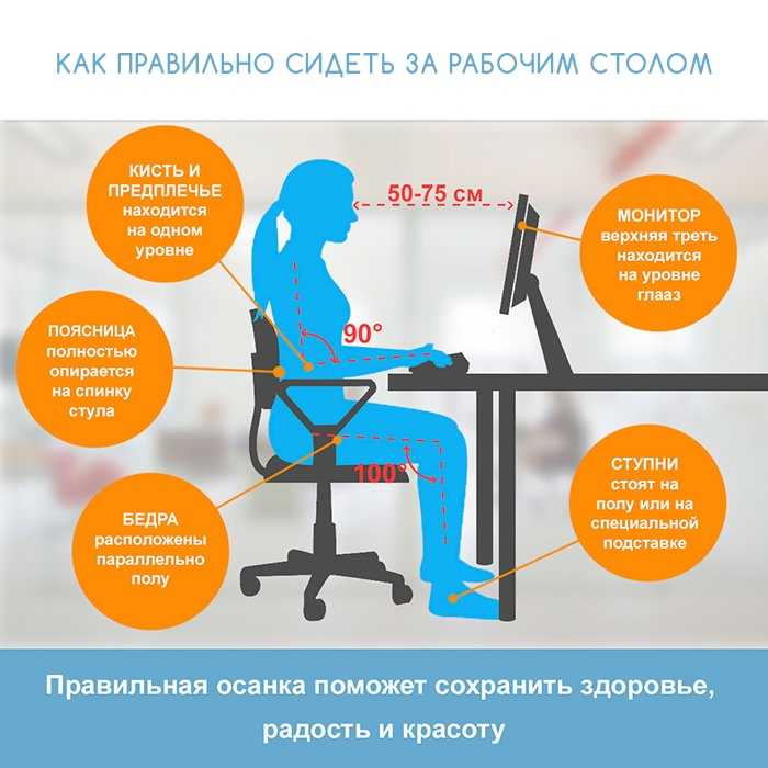 Как выбрать ортопедическое кресло? виды кресел от искривления позвоночника