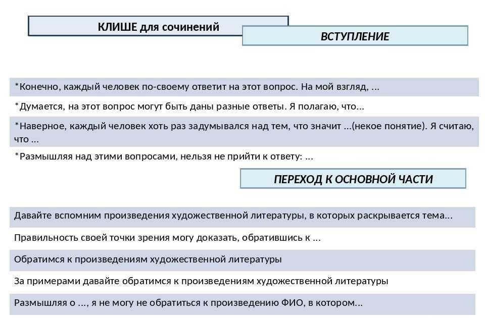 Сочинение по егэ по литературе план