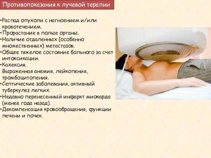 От чего на самом деле погибают онкологические больные? | сеть клиник «евроонко» | дзен