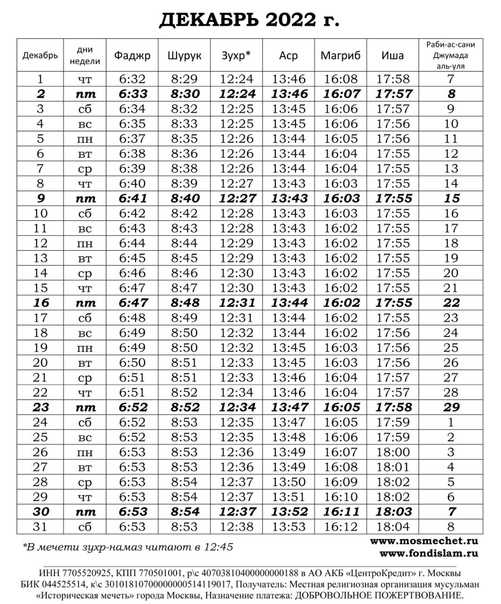 Молитвы, время сухур и ифтар на рамадан в 2019 году