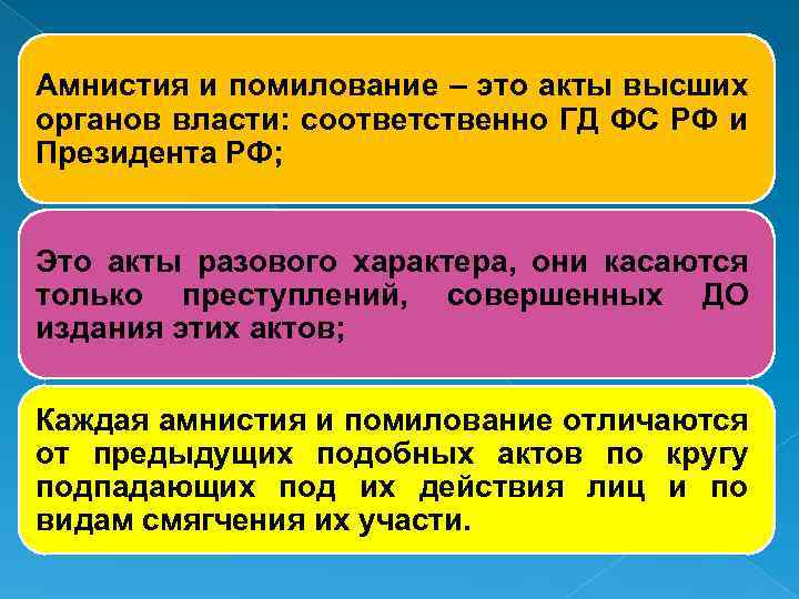 В чем отличие амнистии от помилования?