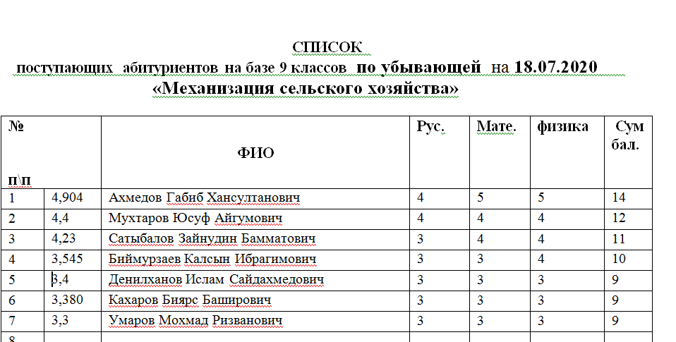 Общая информация для иностранных граждан