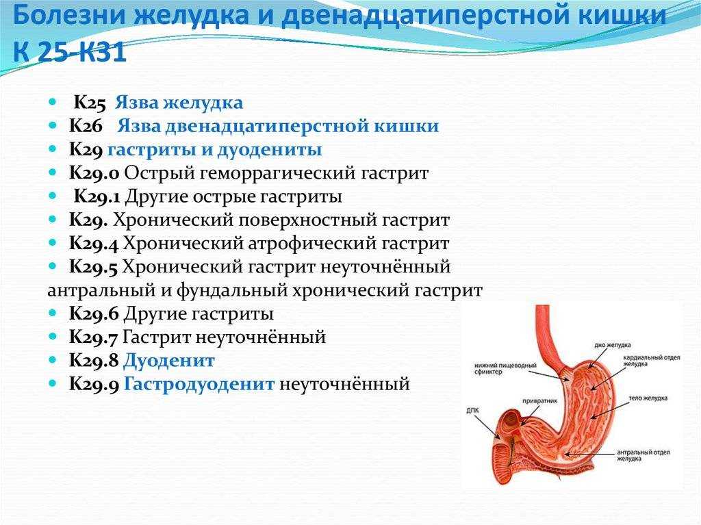 Рудольф бройс — лечение по бройсу — нармед — статьи и полезные материалы от narmed.ru