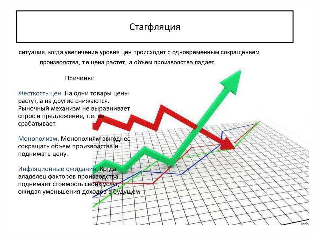 Почему нефть дешевеет, а бензин дорожает