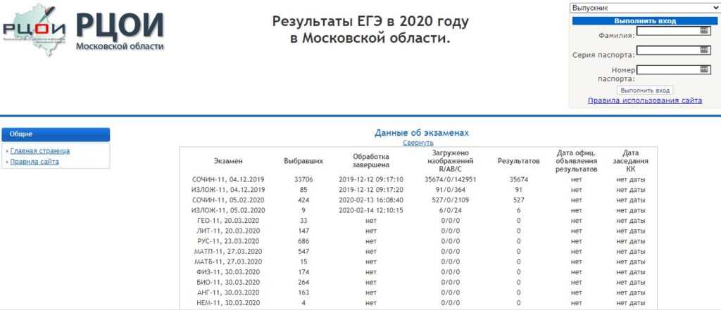 Когда будут известны результаты егэ 2021: график публикации результатов