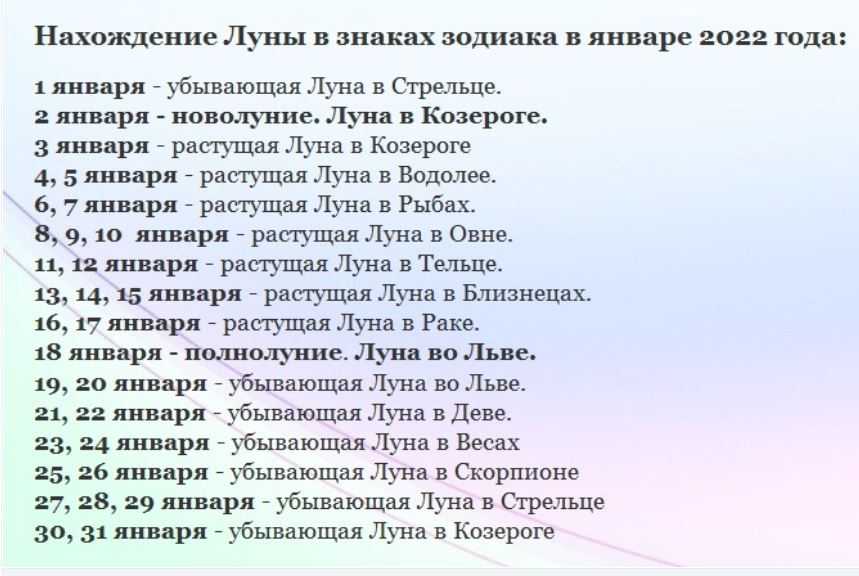 Лечение зубов по лунному календарю в 2022 году