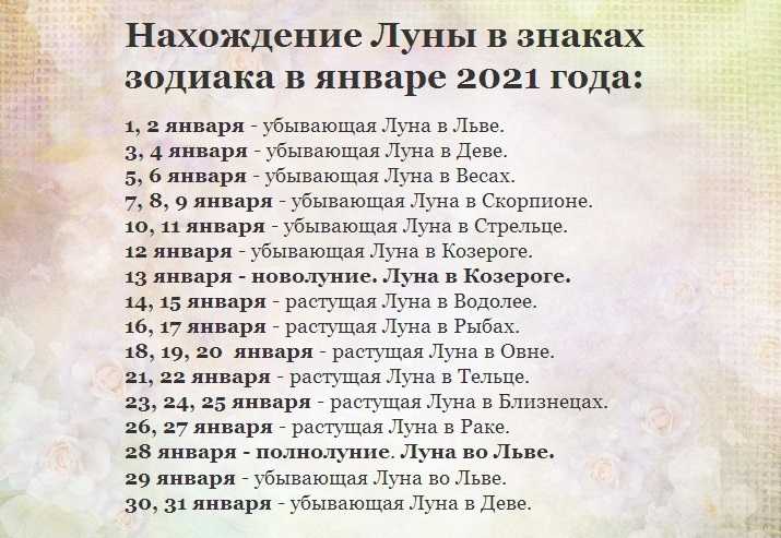 Beautiful illusion: календарь удачи: когда нужно загадывать желание в декабре 2021