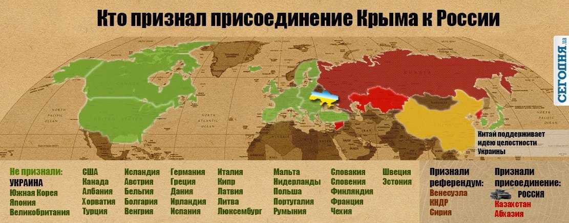 Ликбез: абхазия - это россия, грузия или самостоятельная страна