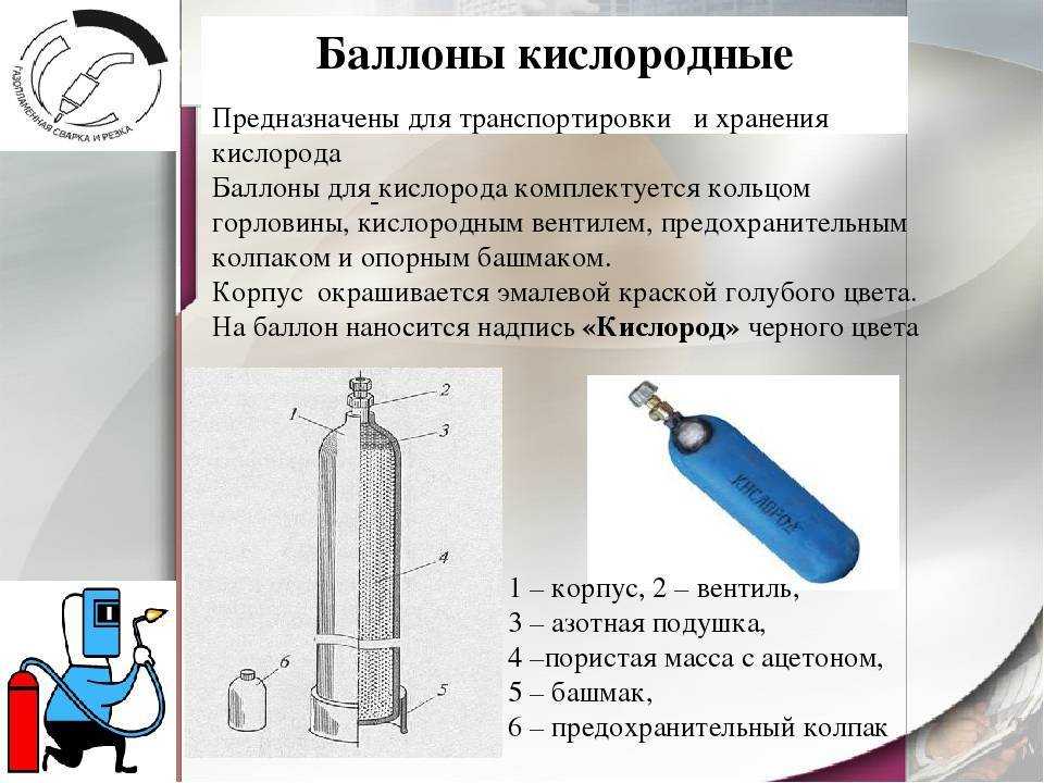 Почему в жилых домах взрывается газ
