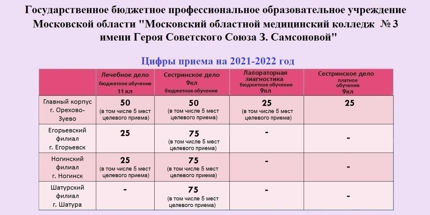 Бонус за труды: будет ли новогодняя премия сотрудникам полиции в 2022 году