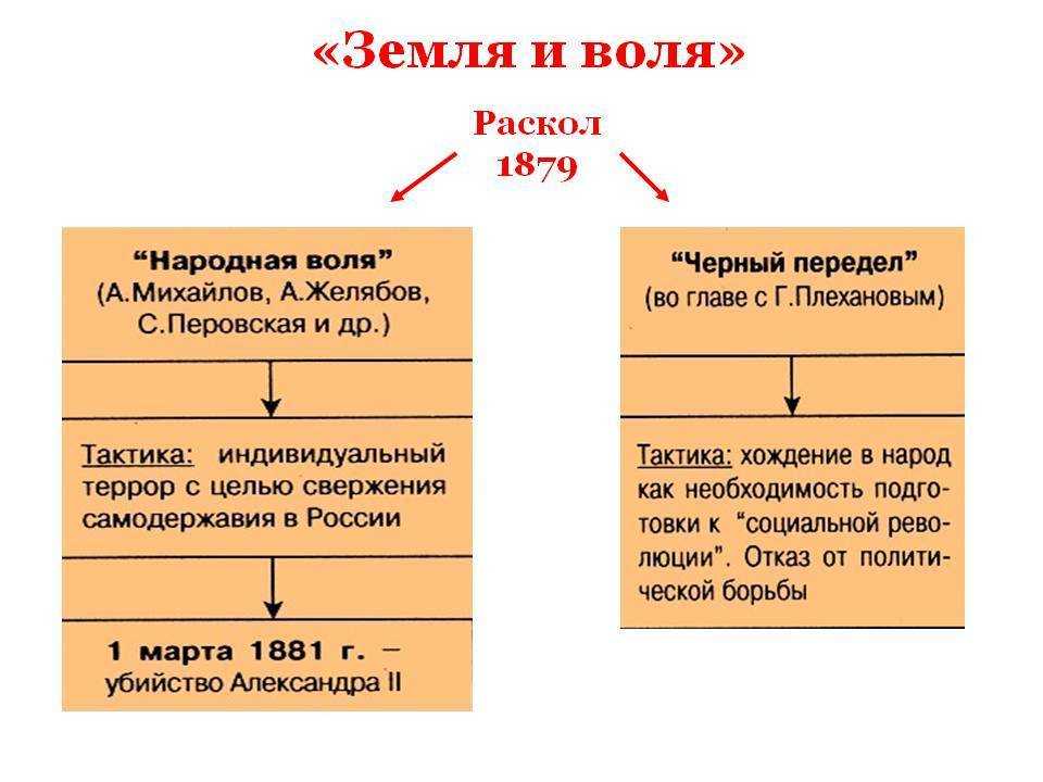 Тайна раскрыта! почему расстались две звезды алла пугачёва и владимир кузьмин!