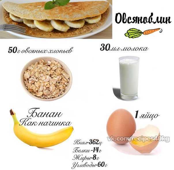 Мало ем, но не худею: миф об уникальном обмене веществ