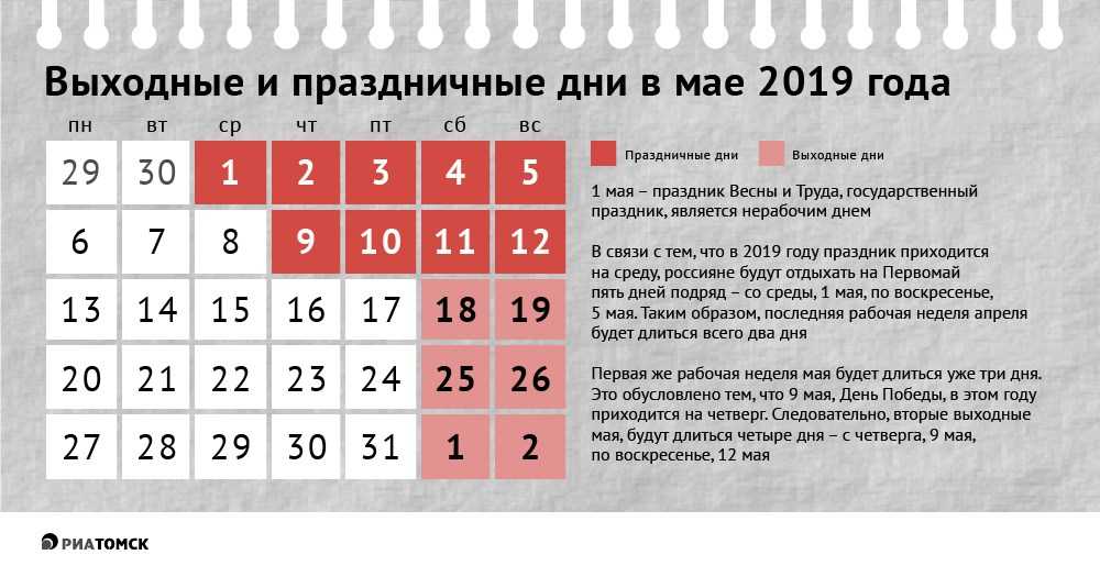 Производственный календарь 2022 год