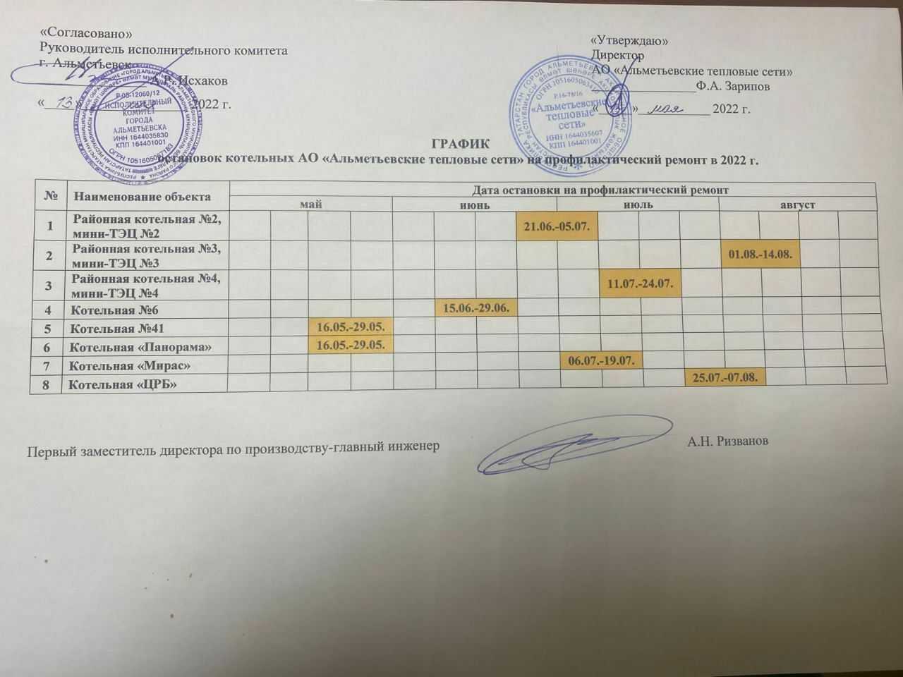 В москве начался отопительный сезон 2021-2022: по какому графику подается тепло
