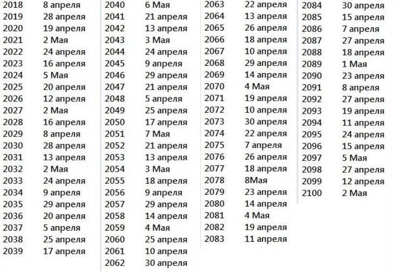 День молодежи онлайн. что делать в 2020 году?