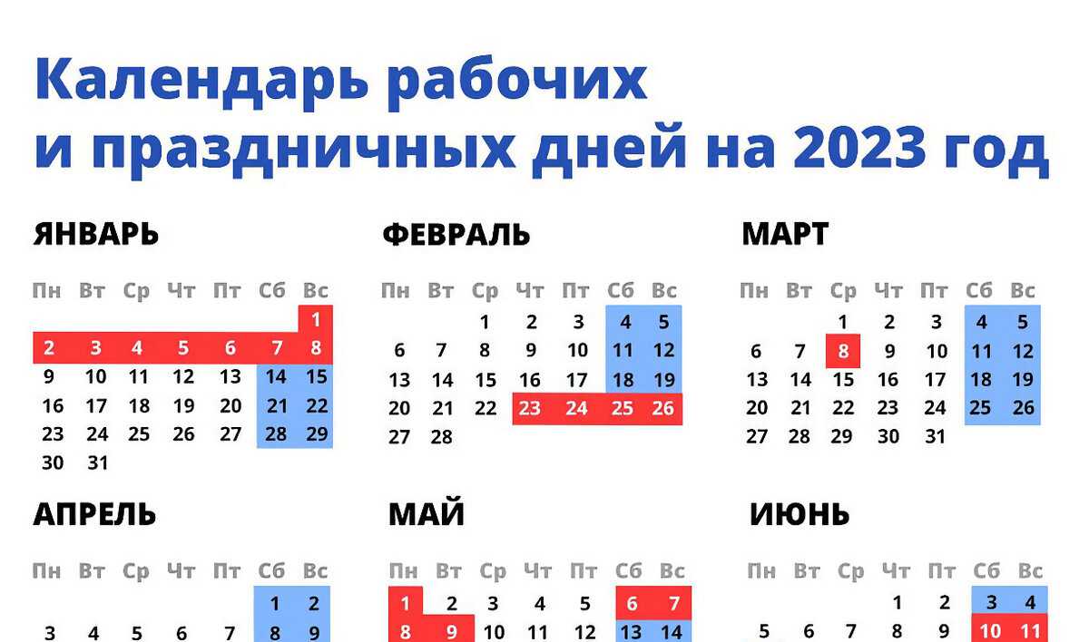 Сколько праздников есть в мае. Праздники нерабочие дни 2023 года в России. Выходные и праздничные дни в 2023 году в России. Выходные на майские праздники. Ghf;pybxyst LYB D athdfkt.