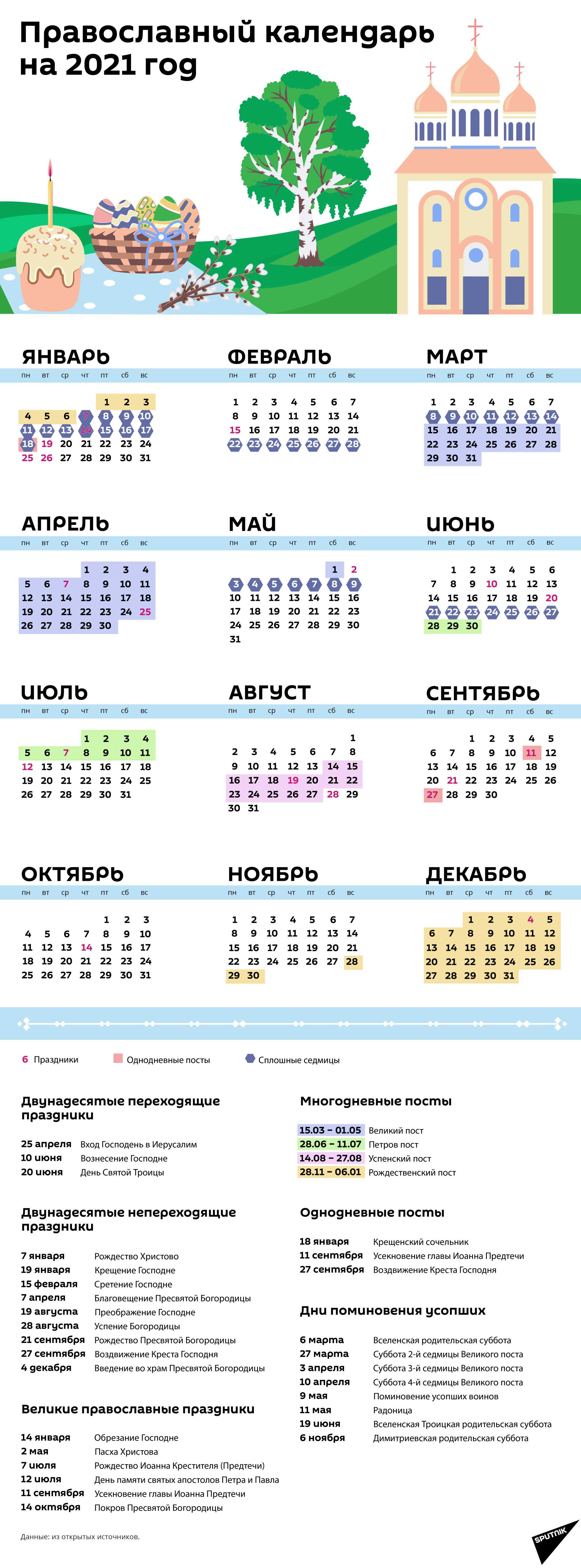 Церковный православный календарь на 2023 год со списком праздников и постов