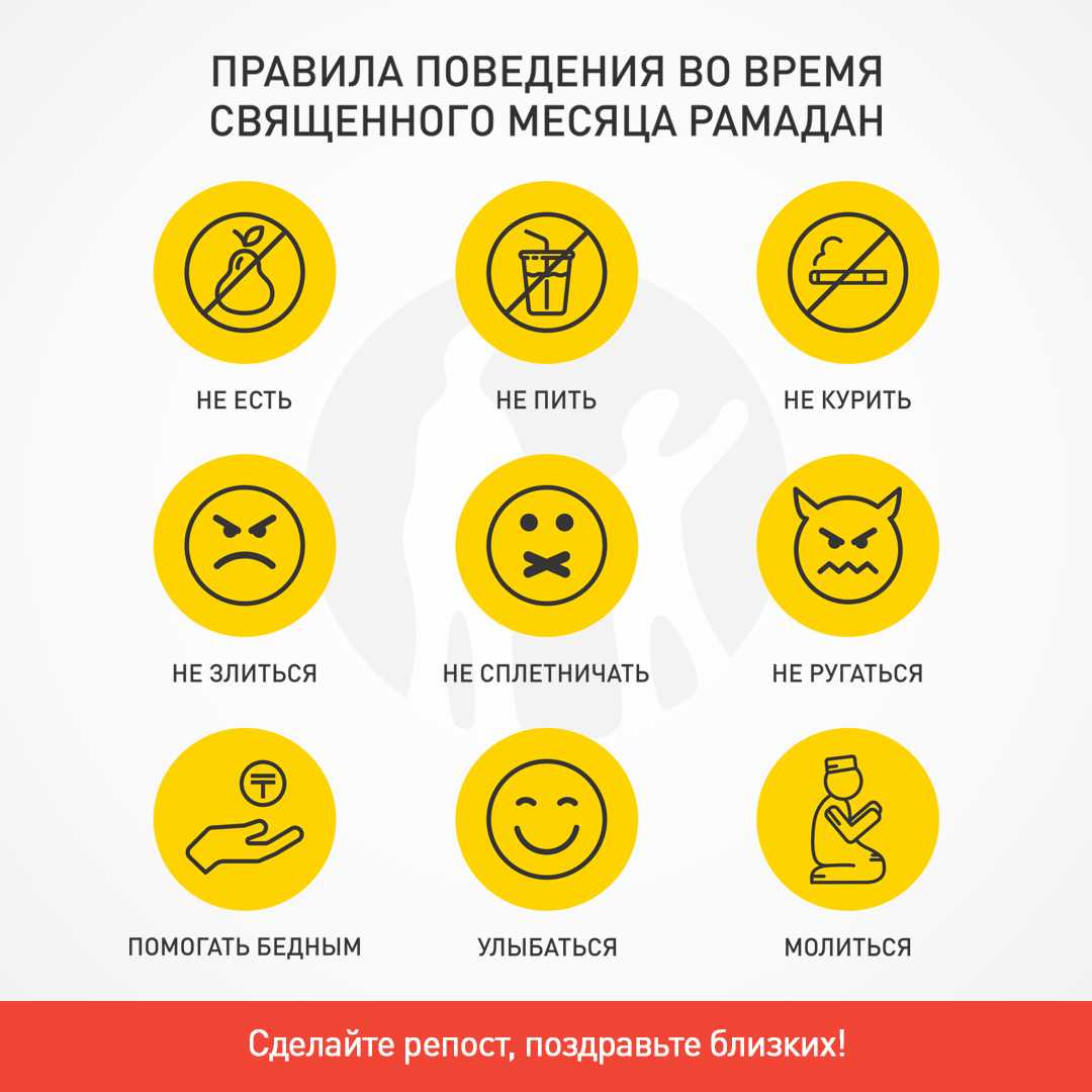 Рамадан в исламе. правила поста