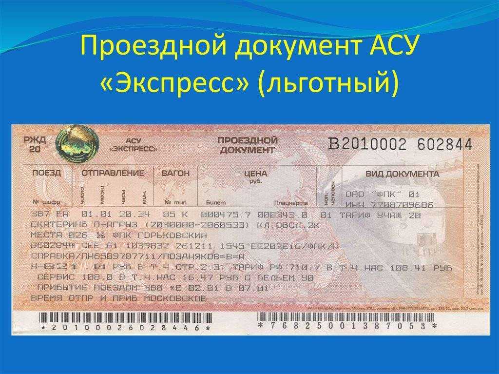 Как изменить данные пассажира в билете ржд