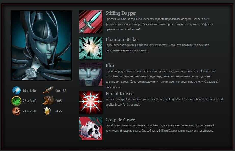 В dota 2 вышел патч 7.30с — изменили баланс и добавили dawnbreaker в captain's mode