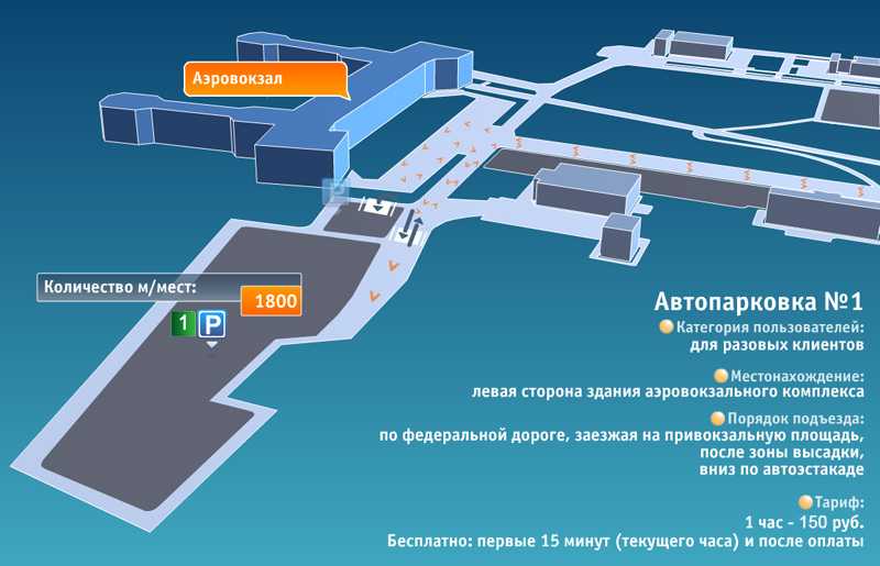 Аэропорт домодедово как доехать и где встречать