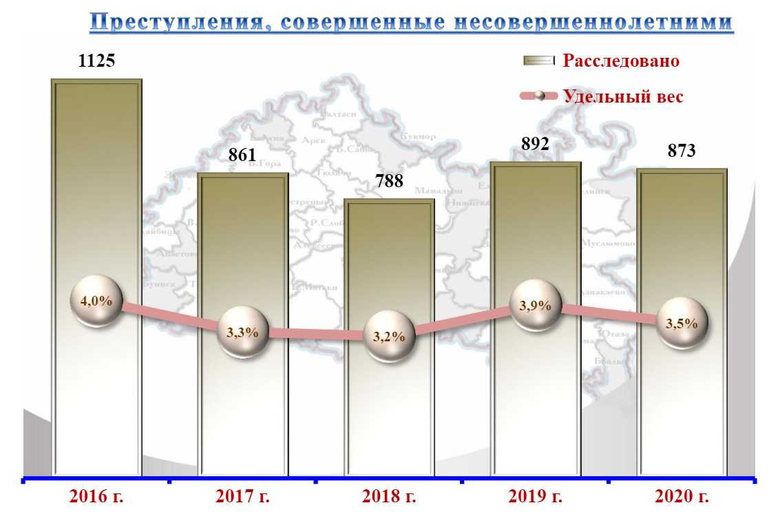 Какие туроператоры обанкротились в 2018 году | iinews