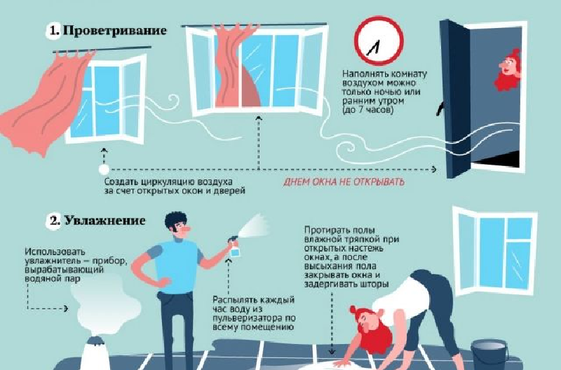 Как охладить комнату без кондиционера летом в жару- лучшие методы