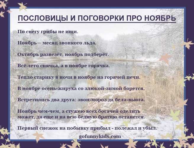Когда начнется весна и какой она будет в 2023 году