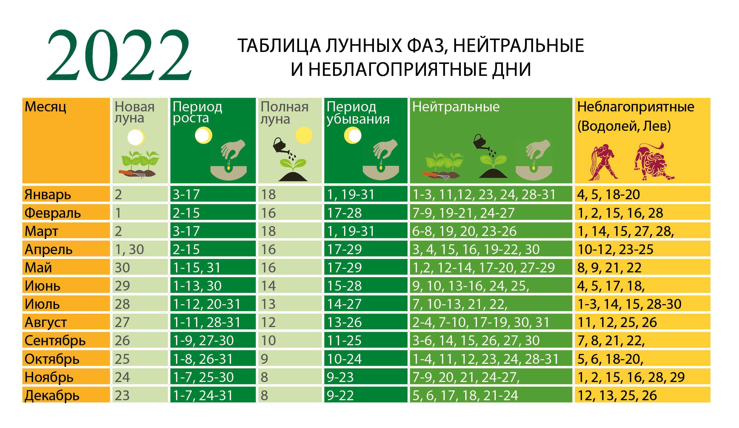 Православный праздник 26 апреля 2023 - день святой фомаиды египетской