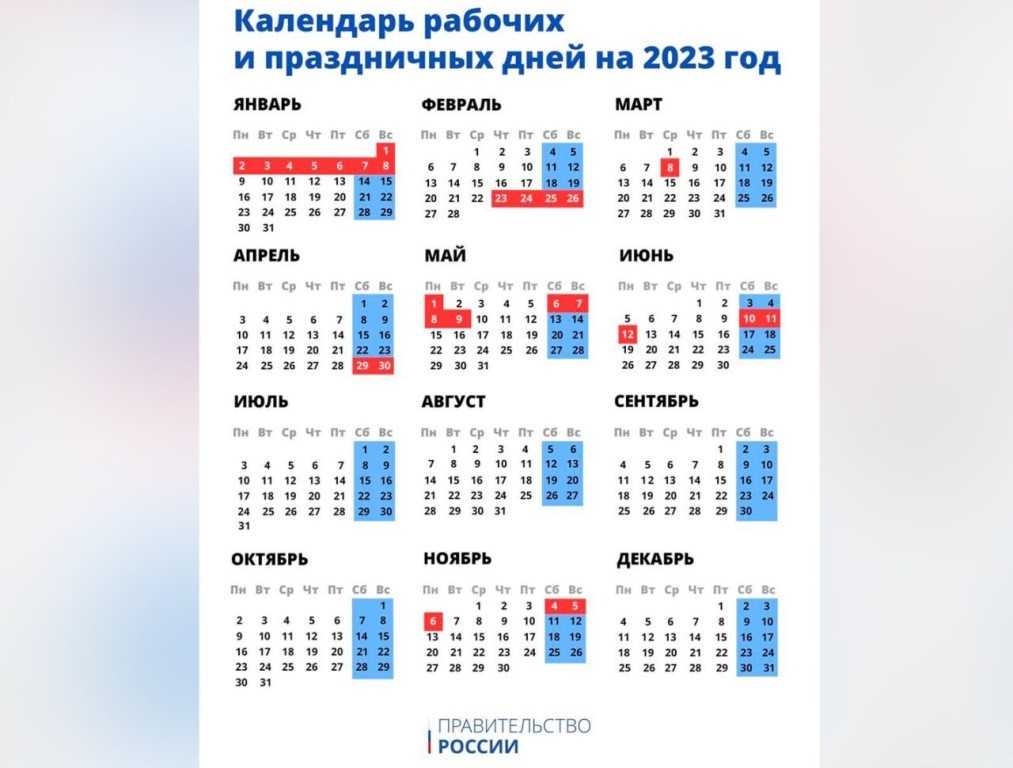 День главного бухгалтера (день главбуха) в 2022 году: какого числа, дата и история праздника