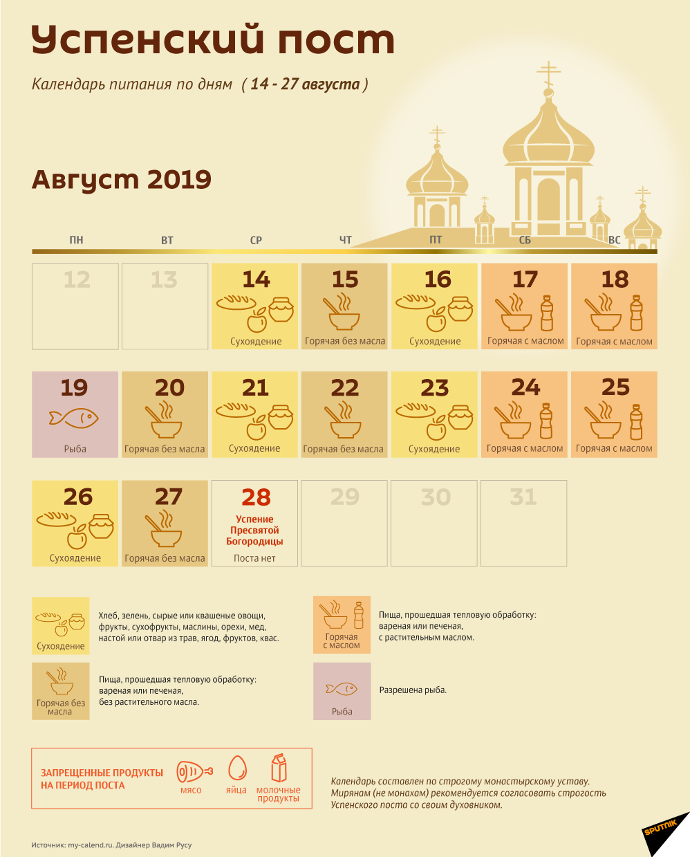 Успенский пост в 2023 году: с какого числа и по какое, что можно есть по дням недели