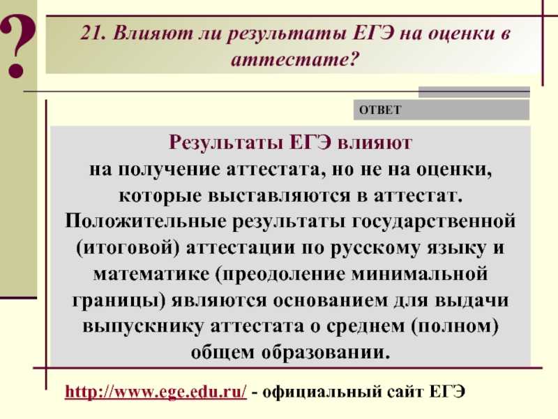 Огэ и оценки в аттестате