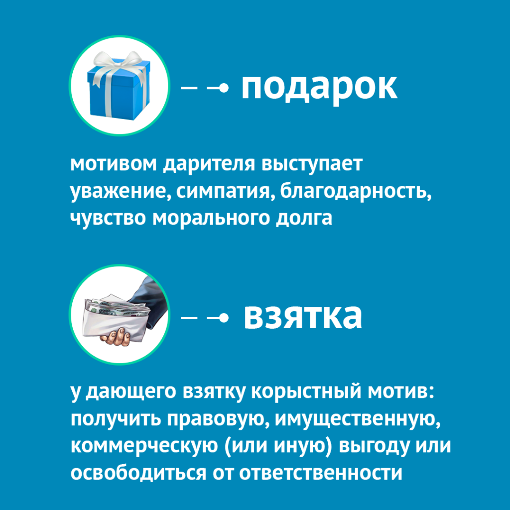 Какой подарок не является взяткой по закону - карьеристка