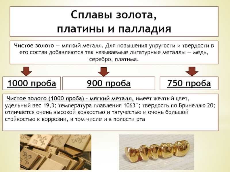 «улыбка на вес золота»: почему в ссср ставили зубы из благородного металла » информационно аналитический портал «25mk»