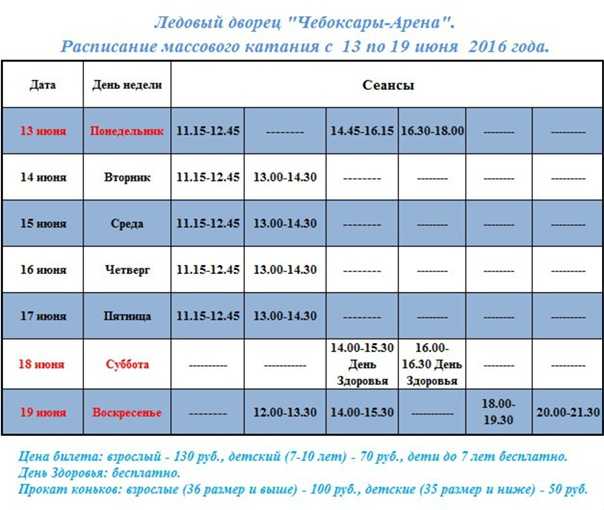 Как работает пятерочка и магнит 1 января 2023 года