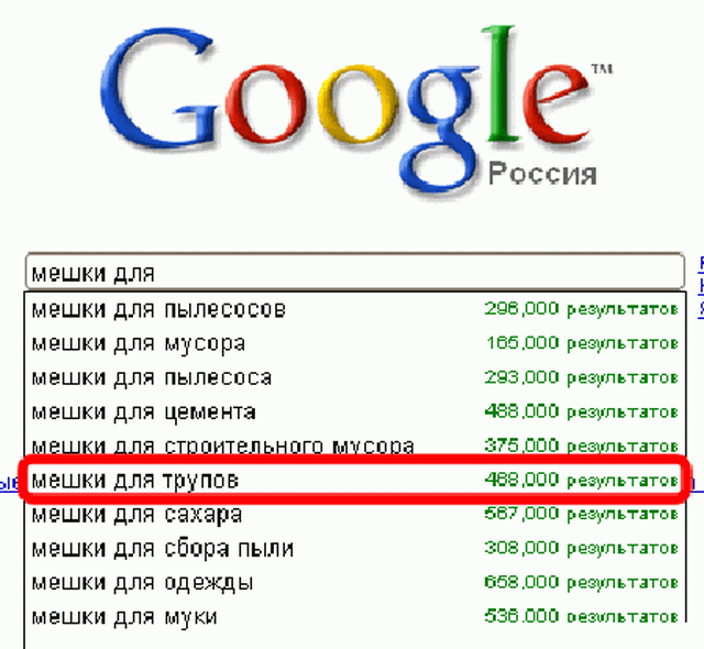 15 лучших gps трекеров (ошейников) для собак маленьких и больших пород