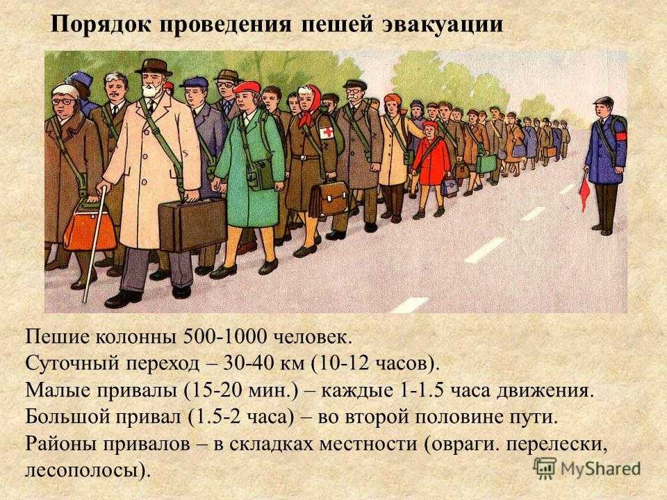 Закон о принудительной эвакуации с 1 марта 2023 в россии: новые правила при чрезвычайных ситуациях (чс)