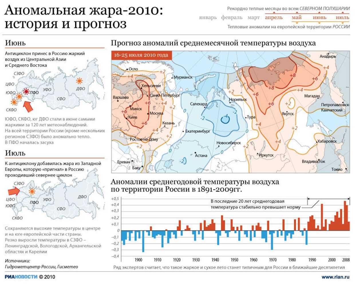«лето 2023 обернется климатическим кошмаром»: синоптики дали пугающий прогноз