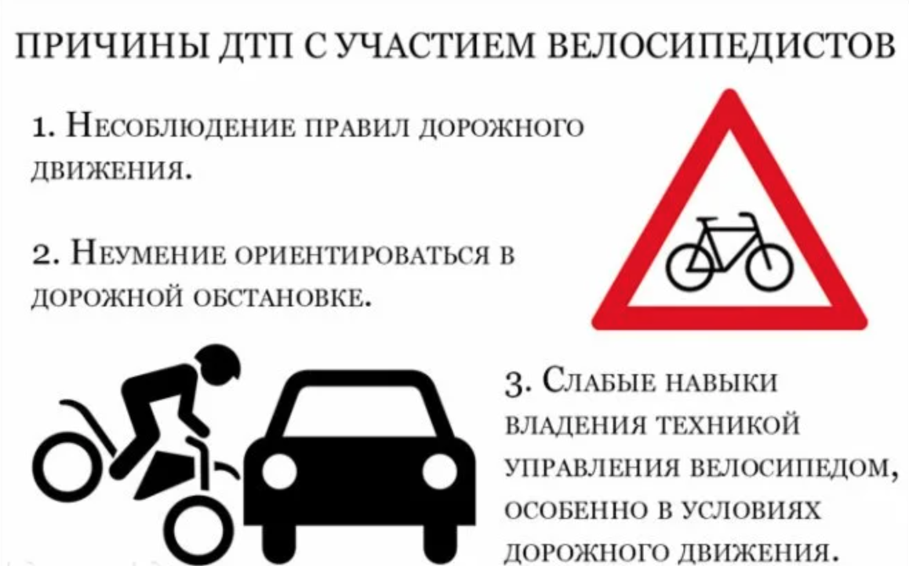 Сбили пешехода, если машина сбила человека вне пешеходного перехода, ответственность наказание в 2023 году