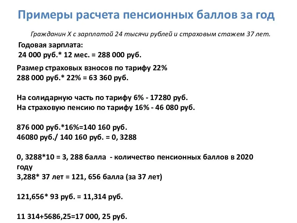Минимальная пенсия в россии в 2018 году с 1 января