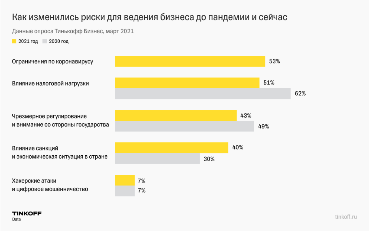 В москве стартует сентябрьский сезон ярмарок 2021 года